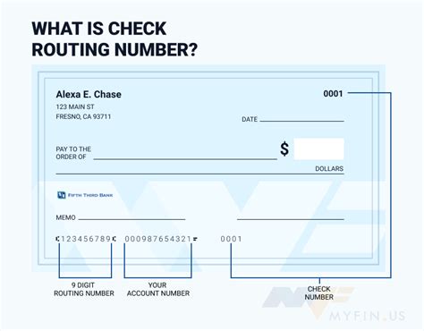 fifth third ach routing number